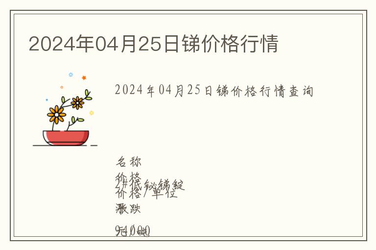 2024年04月25日銻價格行情