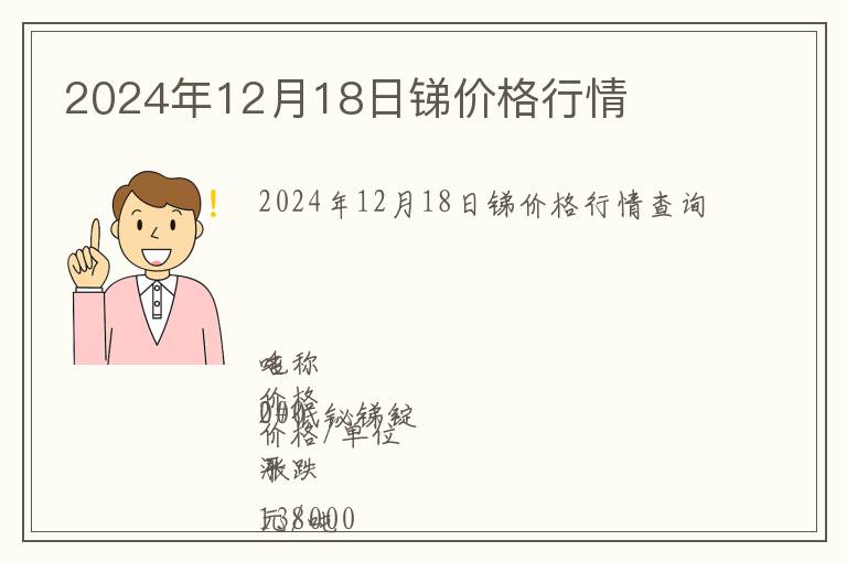 2024年12月18日銻價格行情