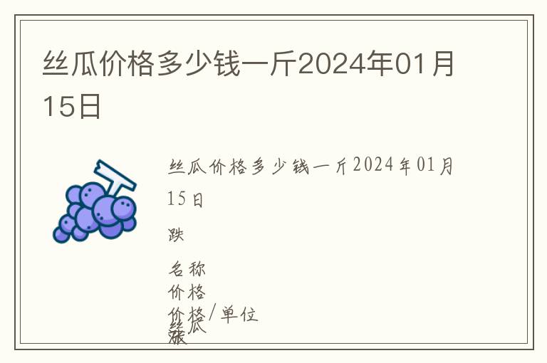 絲瓜價格多少錢一斤2024年01月15日