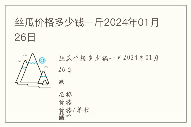 絲瓜價格多少錢一斤2024年01月26日