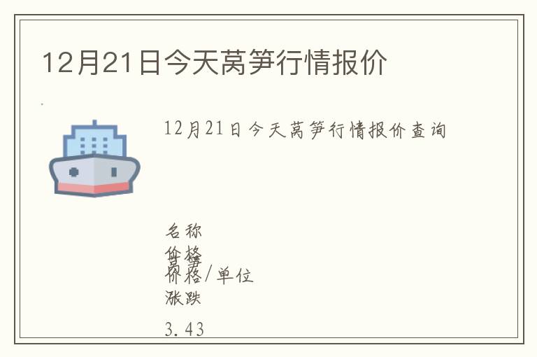 12月21日今天萵筍行情報價