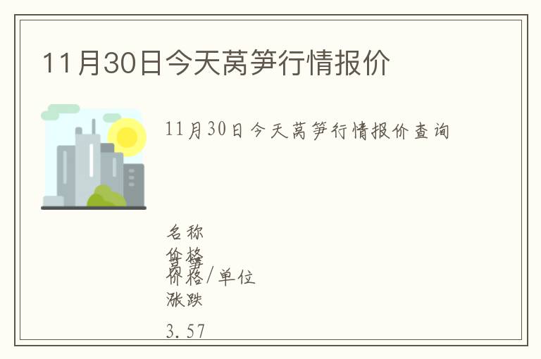 11月30日今天萵筍行情報價