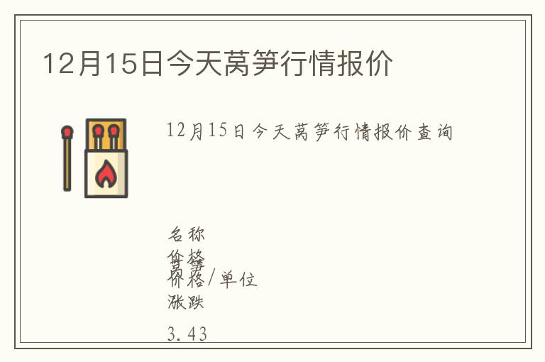 12月15日今天萵筍行情報價