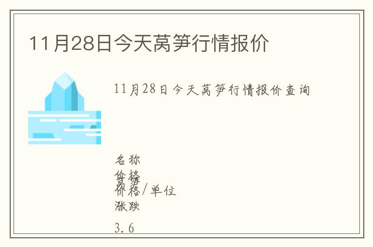 11月28日今天萵筍行情報價