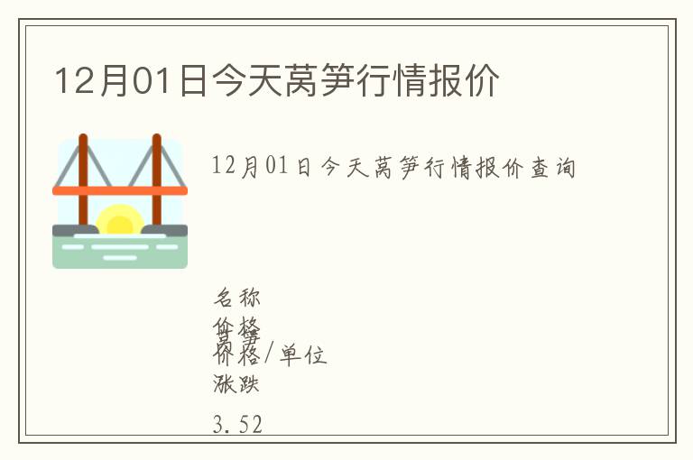 12月01日今天萵筍行情報價