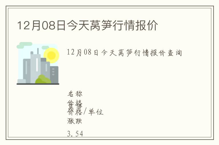 12月08日今天萵筍行情報(bào)價(jià)