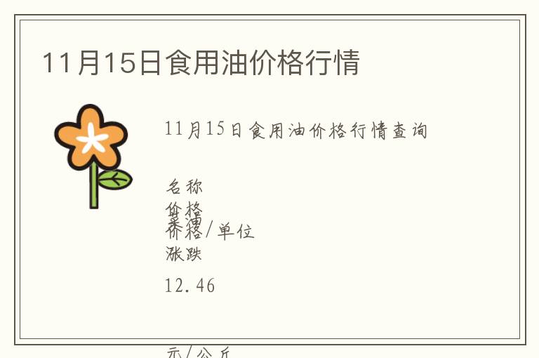 11月15日食用油價(jià)格行情