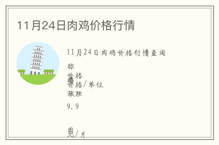 11月24日肉雞價(jià)格行情