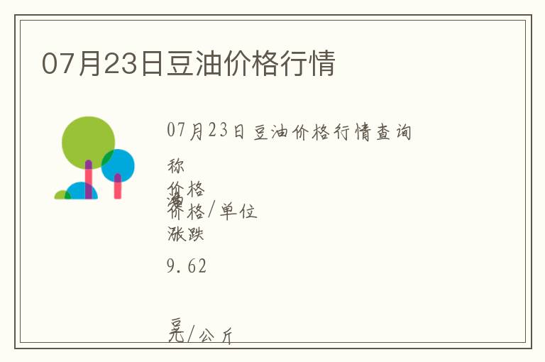 07月23日豆油價(jià)格行情