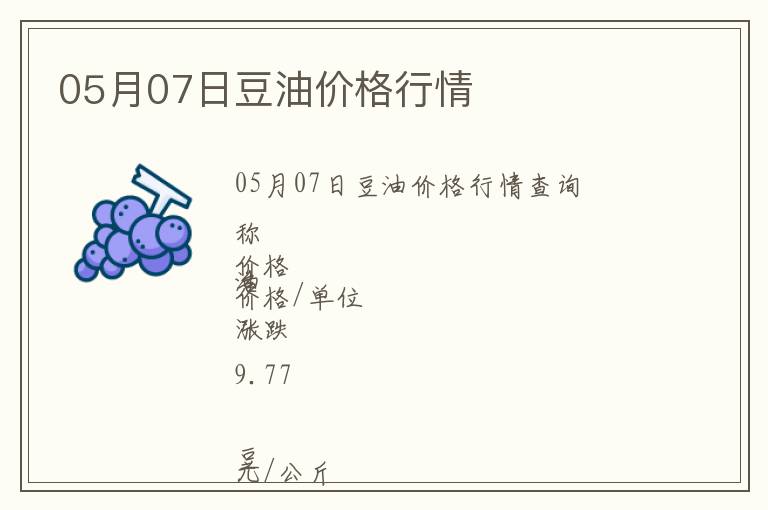 05月07日豆油價格行情