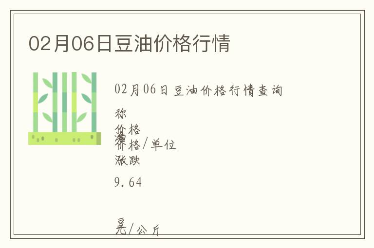 02月06日豆油價格行情