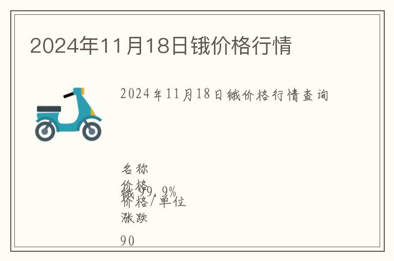 2024年11月18日鋨價(jià)格行情