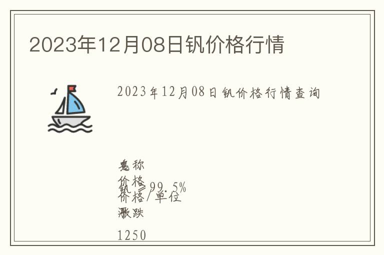 2023年12月08日釩價格行情