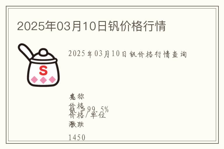 2025年03月10日釩價格行情