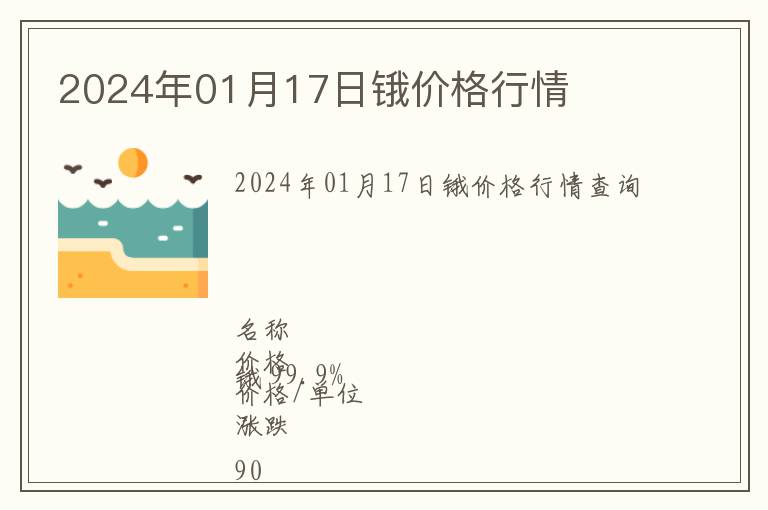 2024年01月17日鋨價格行情