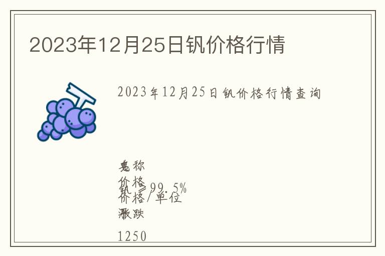 2023年12月25日釩價(jià)格行情