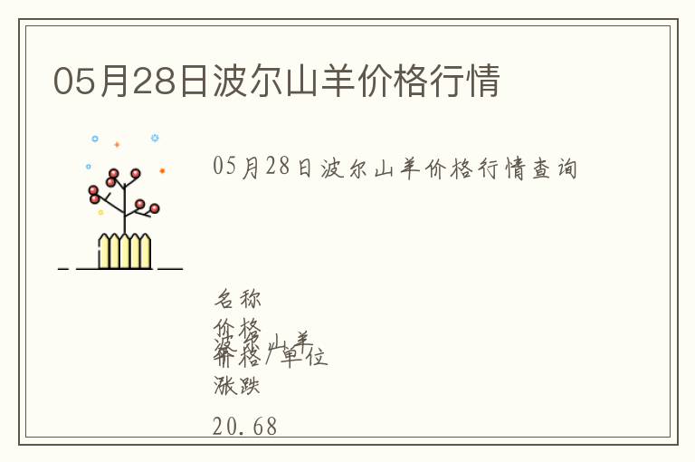 05月28日波爾山羊價格行情