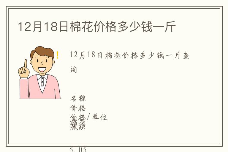 12月18日棉花價(jià)格多少錢一斤