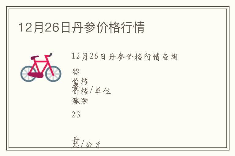 12月26日丹參價格行情