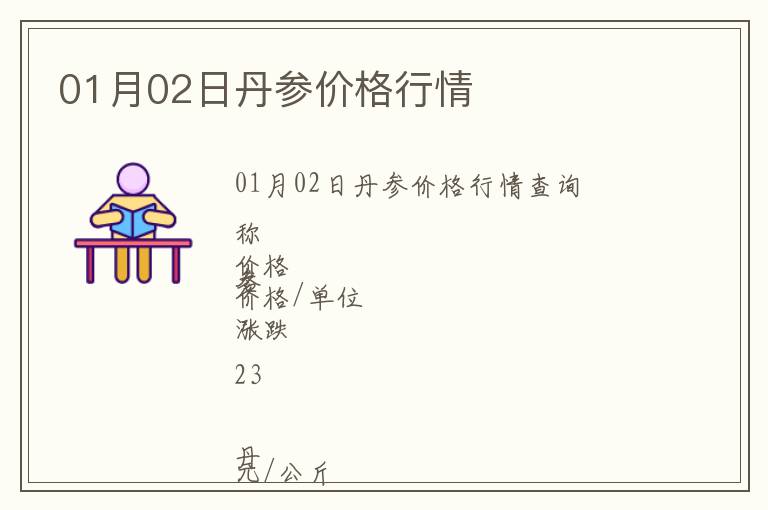 01月02日丹參價格行情