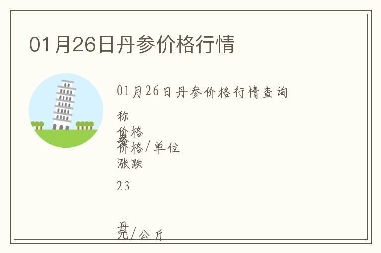 01月26日丹參價(jià)格行情