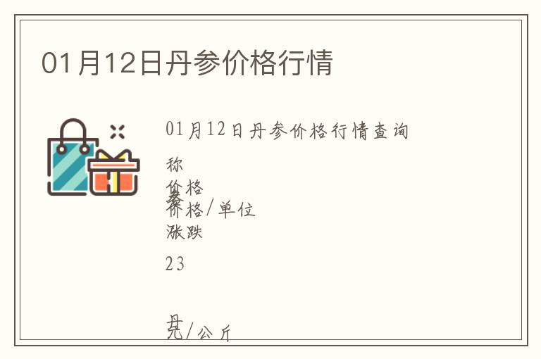 01月12日丹參價格行情