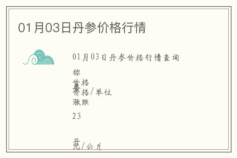 01月03日丹參價格行情