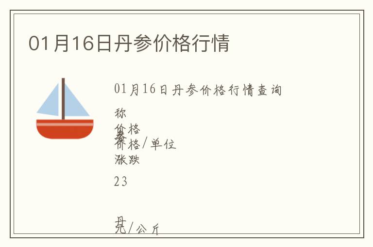 01月16日丹參價(jià)格行情