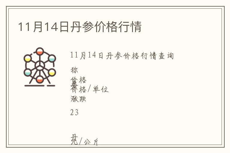 11月14日丹參價格行情