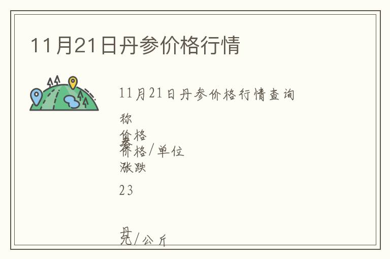 11月21日丹參價格行情