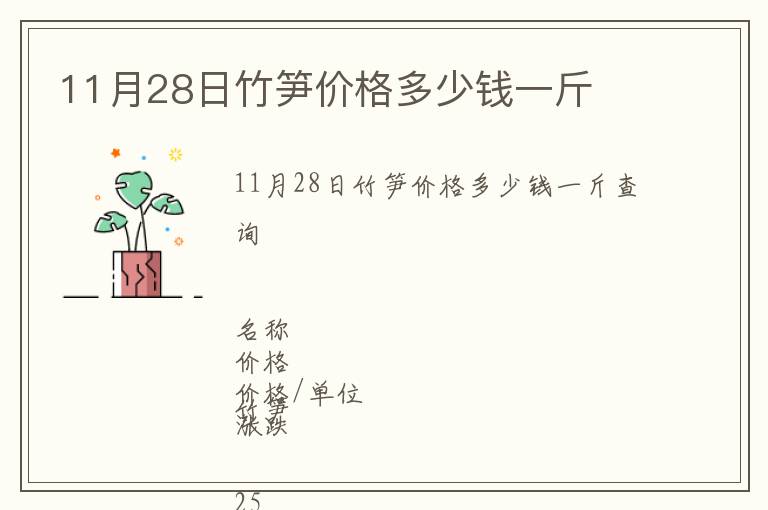 11月28日竹筍價(jià)格多少錢一斤