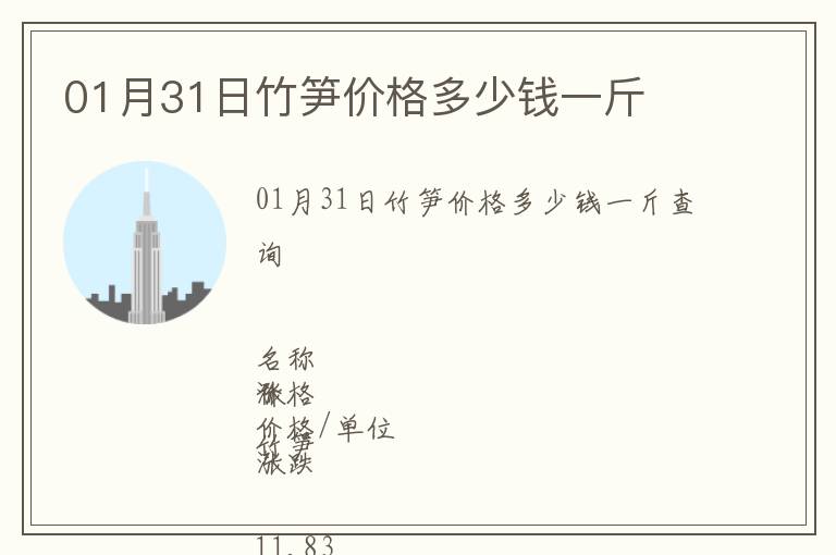 01月31日竹筍價格多少錢一斤