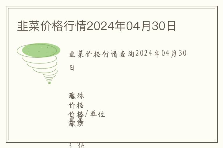 韭菜價(jià)格行情2024年04月30日