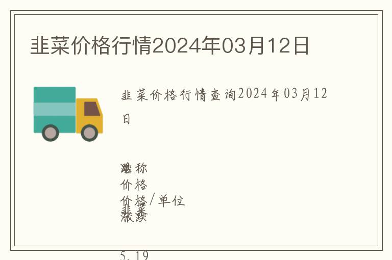 韭菜價格行情2024年03月12日