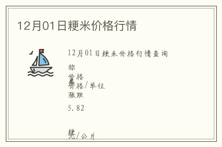 12月01日粳米價(jià)格行情