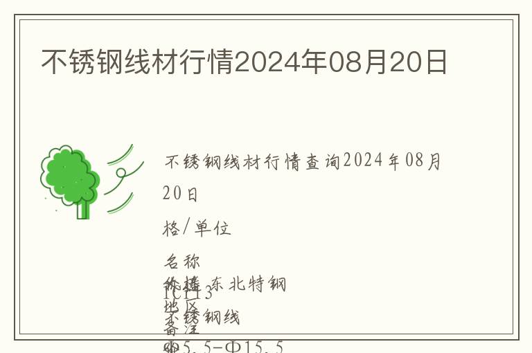 不銹鋼線材行情2024年08月20日