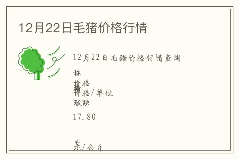 12月22日毛豬價(jià)格行情