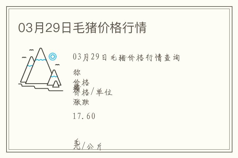 03月29日毛豬價格行情