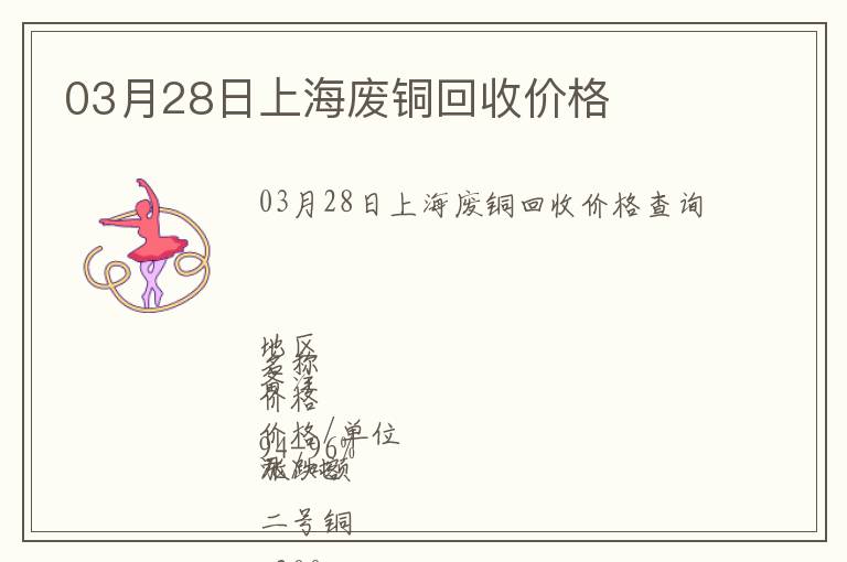 03月28日上海廢銅回收價格