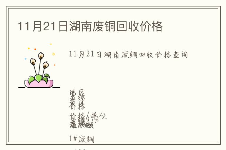 11月21日湖南廢銅回收價(jià)格