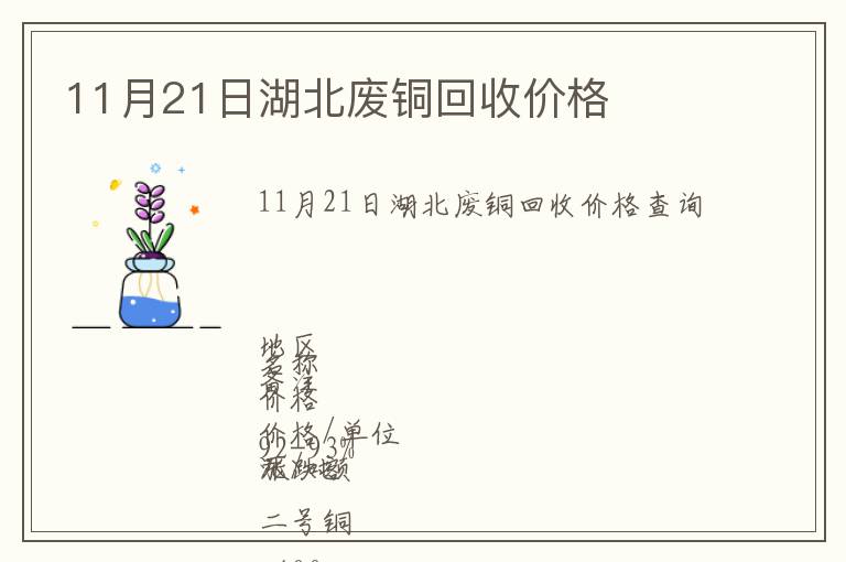 11月21日湖北廢銅回收價格