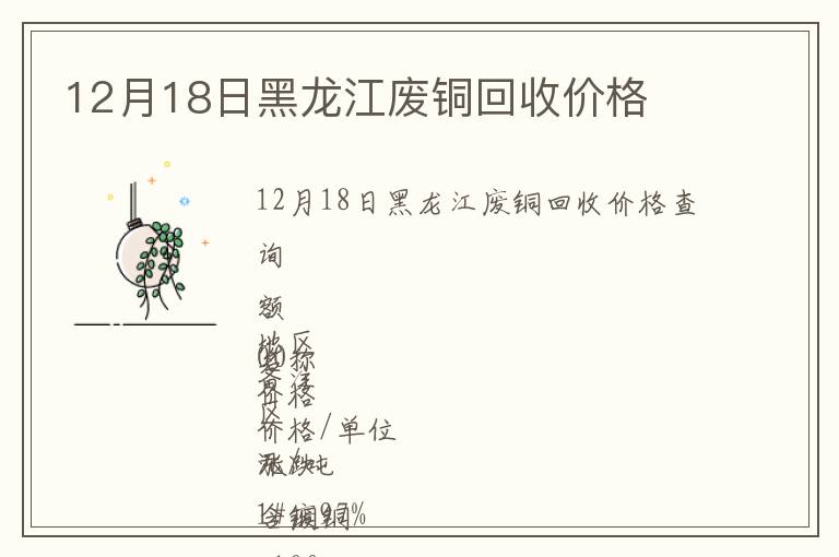 12月18日黑龍江廢銅回收價格