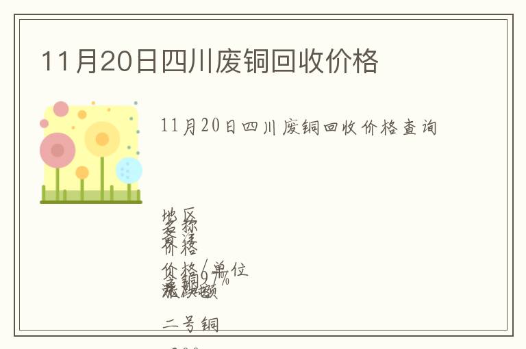 11月20日四川廢銅回收價(jià)格