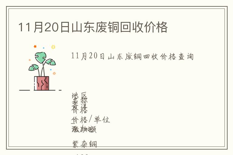 11月20日山東廢銅回收價(jià)格