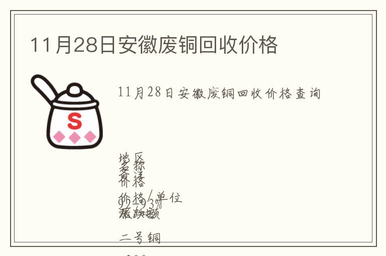 11月28日安徽廢銅回收價(jià)格
