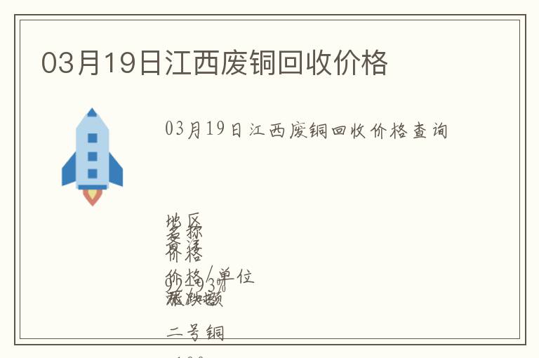03月19日江西廢銅回收價格