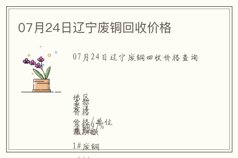 07月24日遼寧廢銅回收價(jià)格