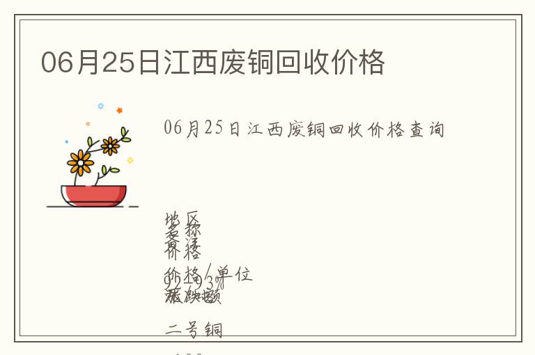 06月25日江西廢銅回收價格