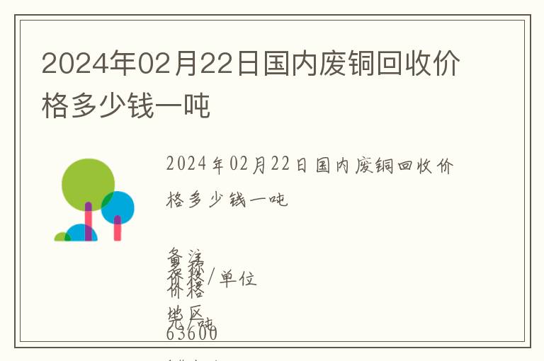 2024年02月22日國(guó)內(nèi)廢銅回收價(jià)格多少錢(qián)一噸