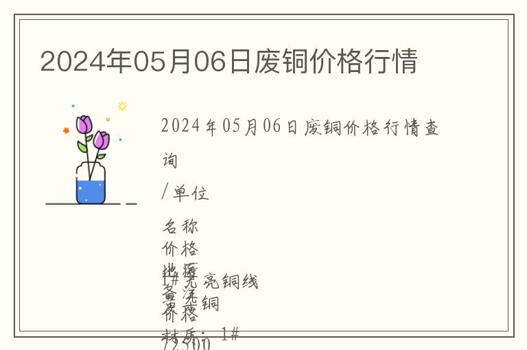 2024年05月06日廢銅價(jià)格行情